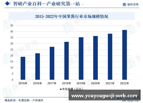 NBA股份探索：市场潜力和未来趋势